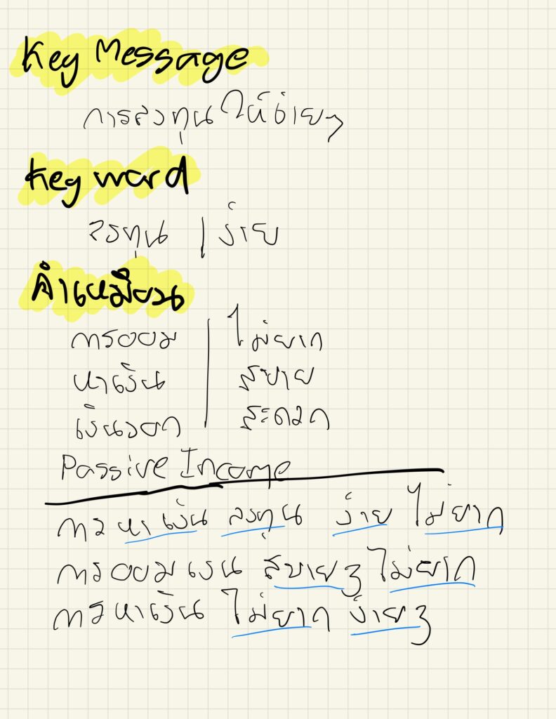 เขียนบทความ